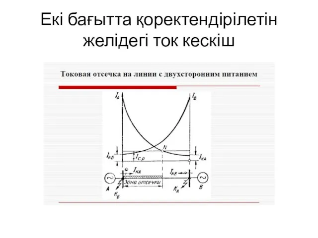 Екі бағытта қоректендірілетін желідегі ток кескіш