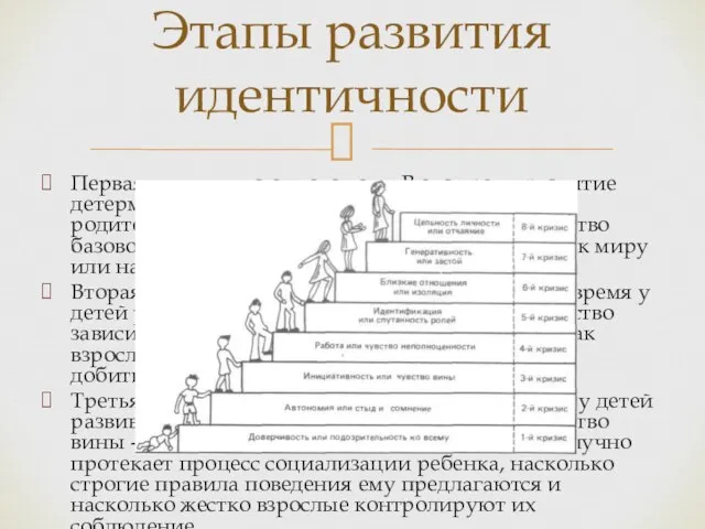 Первая стадия – до одного года. В это время развитие детерминируется