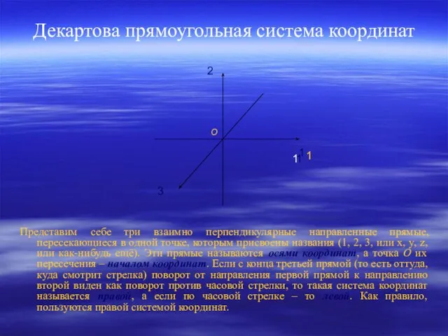 Декартова прямоугольная система координат Представим себе три взаимно перпендикулярные направленные прямые,