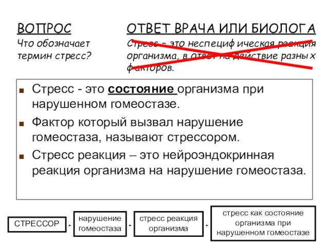 Стресс - это состояние организма при нарушенном гомеостазе. Фактор который вызвал