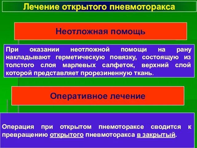 Лечение открытого пневмоторакса Неотложная помощь При оказании неотложной помощи на рану