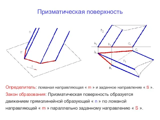 Призматическая поверхность Определитель: ломаная направляющая « m » и заданное направление