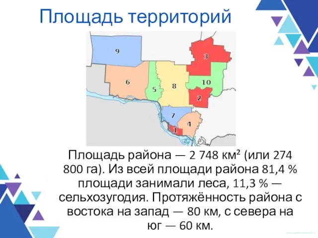 Площадь территорий Площадь района — 2 748 км² (или 274 800