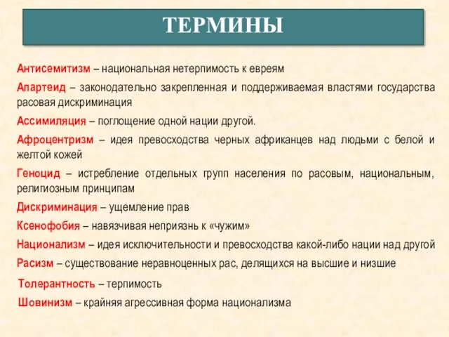 Антисемитизм – национальная нетерпимость к евреям Апартеид – законодательно закрепленная и