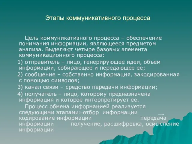 Этапы коммуникативного процесса Цель коммуникативного процесса – обеспечение понимания информации, являющееся