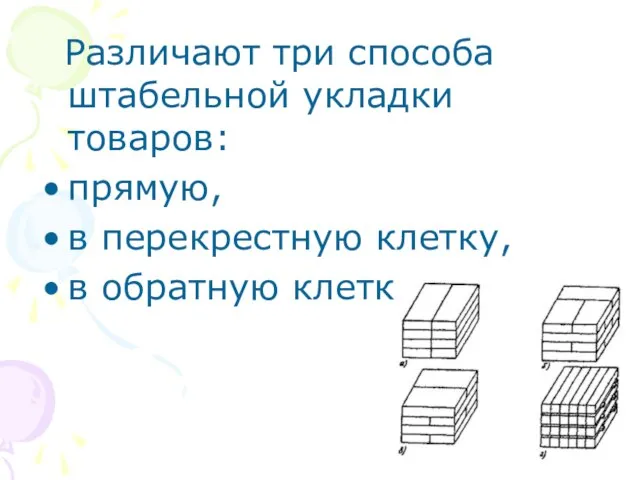 Различают три способа штабельной укладки товаров: прямую, в перекрестную клетку, в обратную клетку.