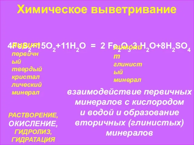 Химическое выветривание РАСТВОРЕНИЕ, ОКИСЛЕНИЕ, ГИДРОЛИЗ, ГИДРАТАЦИЯ 4FeS2+15O2+11H2O = 2 Fe2O3.3 H2O+8H2SO4