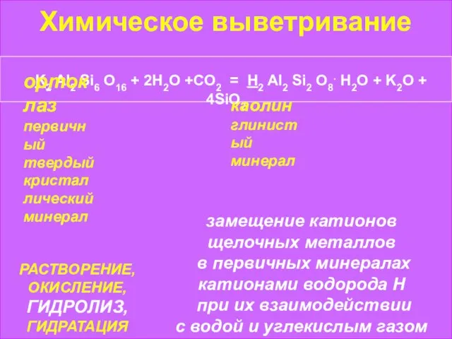 Химическое выветривание РАСТВОРЕНИЕ, ОКИСЛЕНИЕ, ГИДРОЛИЗ, ГИДРАТАЦИЯ K2 Al2 Si6 O16 +