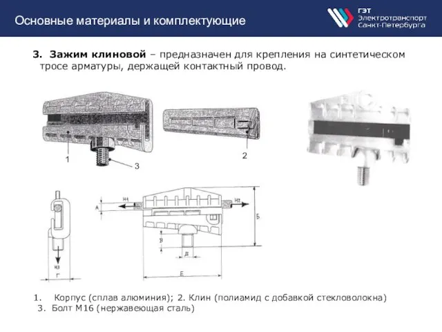 Основные материалы и комплектующие 3. Зажим клиновой – предназначен для крепления