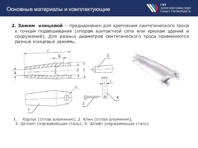 Основные материалы и комплектующие 2. Зажим концевой – предназначен для крепления