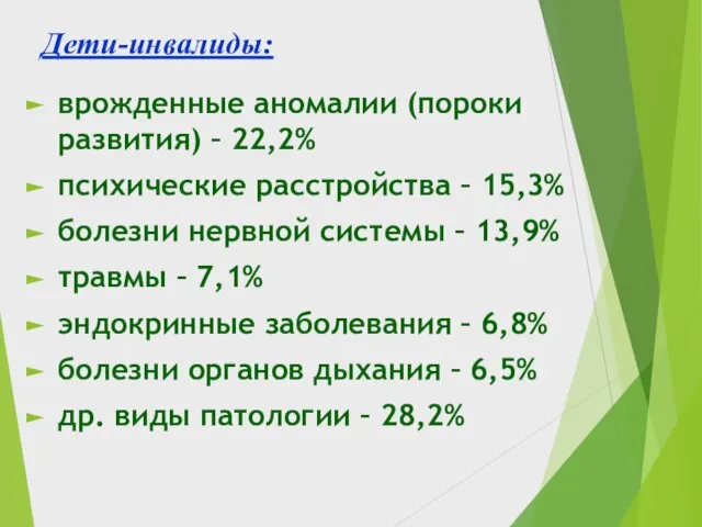 Дети-инвалиды: врожденные аномалии (пороки развития) – 22,2% психические расстройства – 15,3%