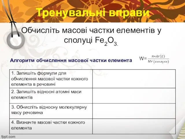 Обчисліть масові частки елементів у сполуці Fe2O3. Тренувальні вправи Алгоритм обчислення масової частки елемента