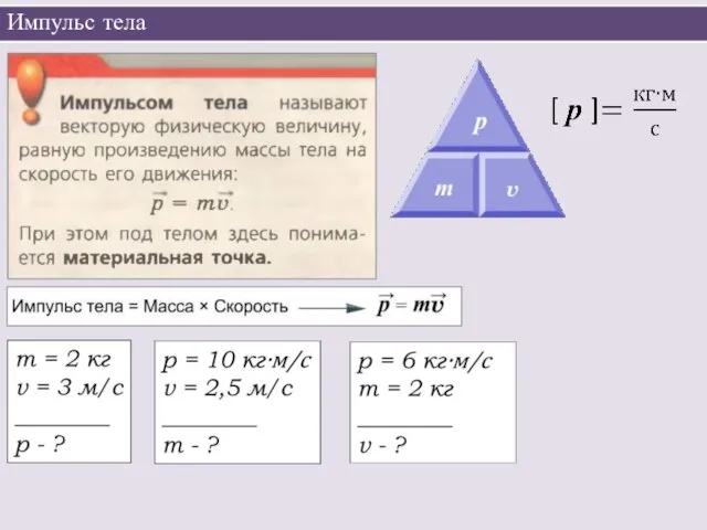 Импульс тела