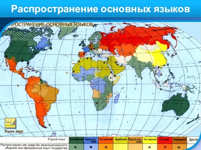 Распространение основных языков