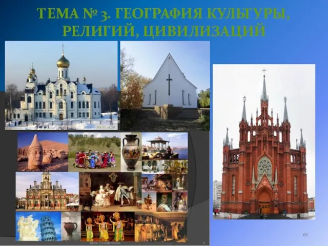 ТЕМА № 3. ГЕОГРАФИЯ КУЛЬТУРЫ, РЕЛИГИЙ, ЦИВИЛИЗАЦИЙ