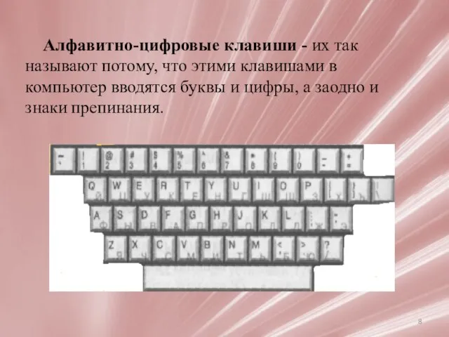 Алфавитно-цифровые клавиши - их так называют потому, что этими клавишами в