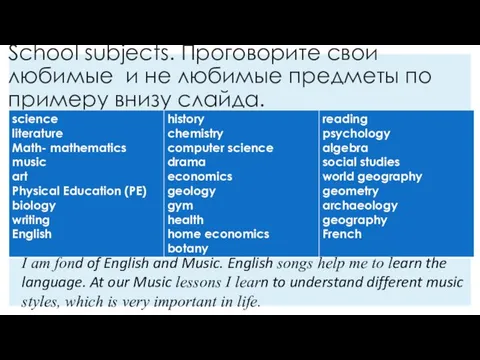 School subjects. Проговорите свои любимые и не любимые предметы по примеру