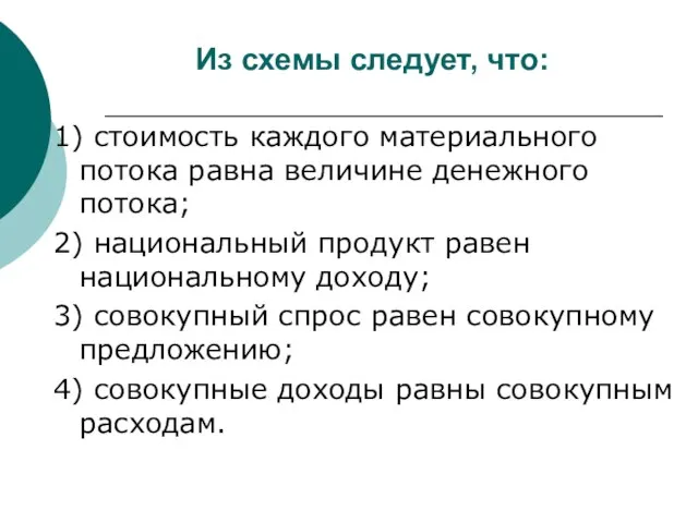 Из схемы следует, что: 1) стоимость каждого материального потока равна величине