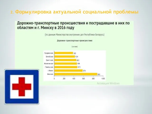 2. Формулировка актуальной социальной проблемы