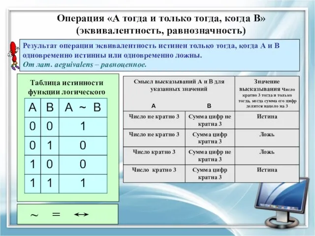 Операция «А тогда и только тогда, когда В» (эквивалентность, равнозначность) Результат