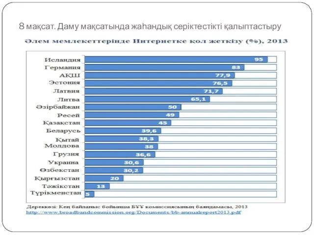 8 мақсат. Даму мақсатында жаһандық серіктестікті қалыптастыру