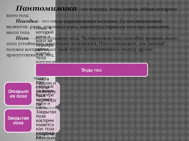 Пантомимика - это походка, позы, осанка, общая моторика всего тела. Походка