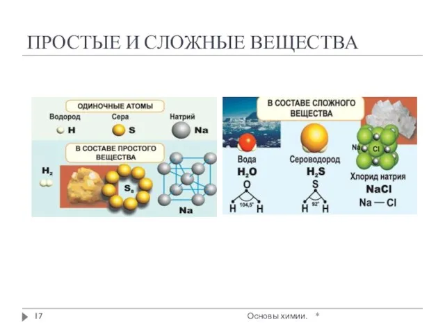 ПРОСТЫЕ И СЛОЖНЫЕ ВЕЩЕСТВА * Основы химии.