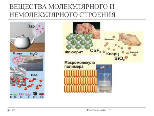 ВЕЩЕСТВА МОЛЕКУЛЯРНОГО И НЕМОЛЕКУЛЯРНОГО СТРОЕНИЯ * Основы химии.