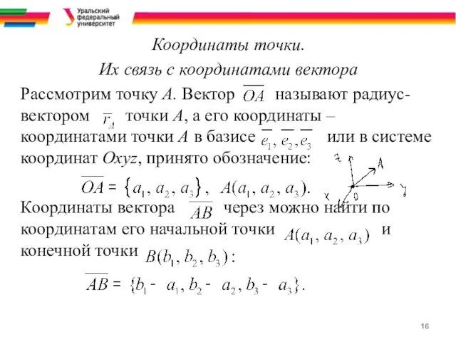 Координаты точки. Их связь с координатами вектора Рассмотрим точку А. Вектор