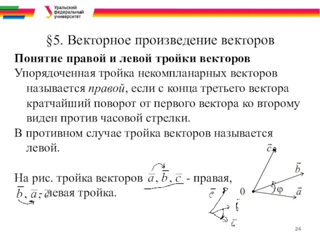 §5. Векторное произведение векторов Понятие правой и левой тройки векторов Упорядоченная