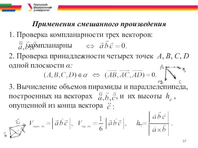 Применения смешанного произведения 1. Проверка компланарности трех векторов: компланарны 2. Проверка