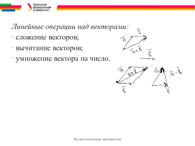 Линейные операции над векторами: ‑ сложение векторов; ‑ вычитание векторов; ‑