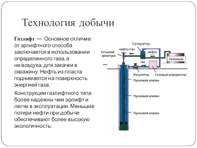 Технология добычи Газлифт — Основное отличие от эрлифтного способа заключается в