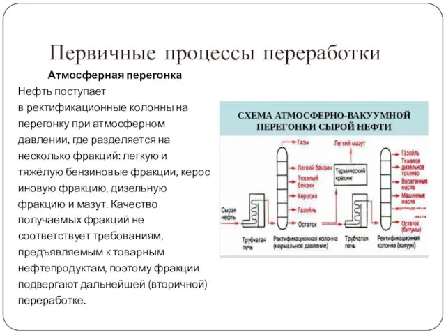 Первичные процессы переработки Атмосферная перегонка Нефть поступает в ректификационные колонны на