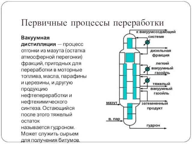 Первичные процессы переработки Вакуумная дистилляция — процесс отгонки из мазута (остатка