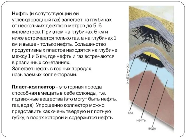 Нефть (и сопутствующий ей углеводородный газ) залегает на глубинах от нескольких