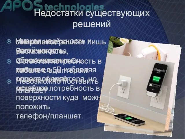 Недостатки существующих решений USB розетка решает лишь часть вопроса, обеспечивая лишь