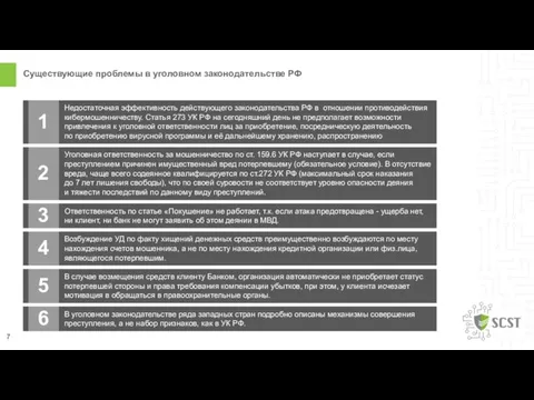 Уголовная ответственность за мошенничество по ст. 159.6 УК РФ наступает в