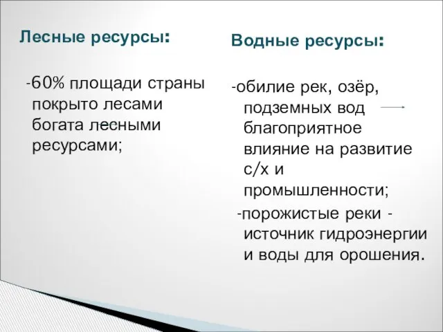 Лесные ресурсы: -60% площади страны покрыто лесами богата лесными ресурсами; Водные