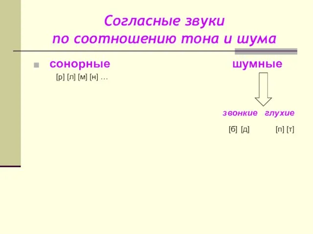 Согласные звуки по соотношению тона и шума сонорные шумные [р] [л]