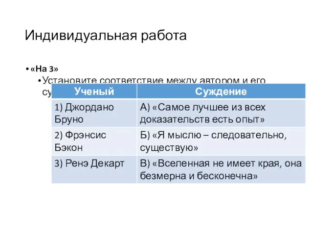 Индивидуальная работа «На 3» Установите соответствие между автором и его суждением.