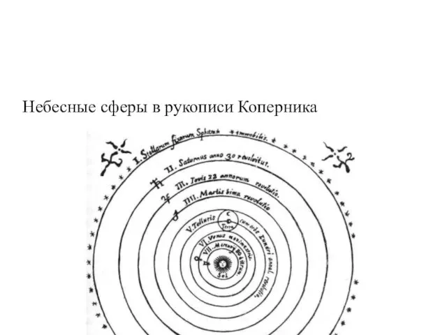 Небесные сферы в рукописи Коперника