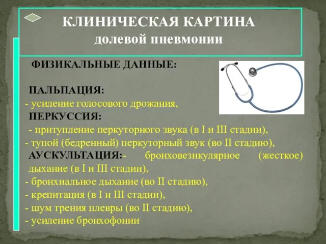 КЛИНИЧЕСКАЯ КАРТИНА долевой пневмонии ФИЗИКАЛЬНЫЕ ДАННЫЕ: ПАЛЬПАЦИЯ: усиление голосового дрожания, ПЕРКУССИЯ: