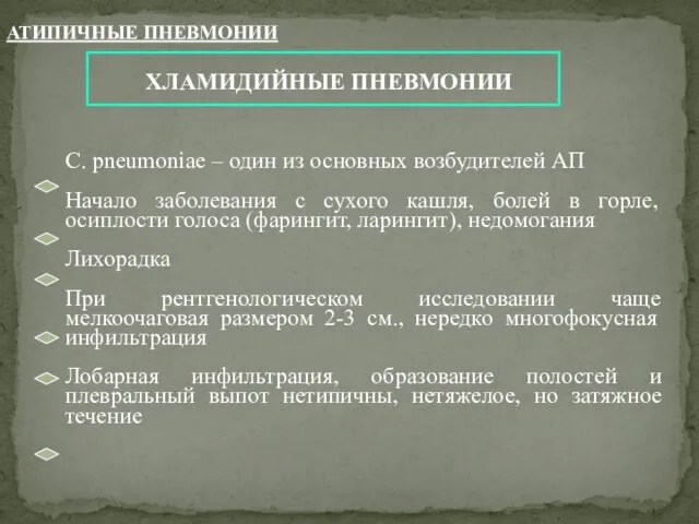 ХЛАМИДИЙНЫЕ ПНЕВМОНИИ C. pneumoniae – один из основных возбудителей АП Начало