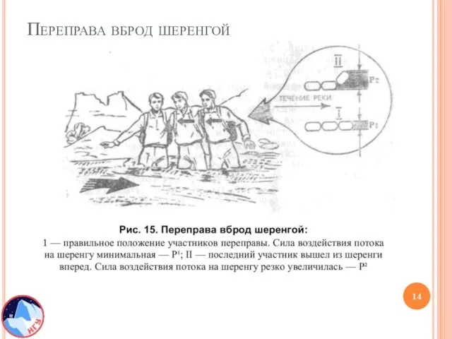 Переправа вброд шеренгой