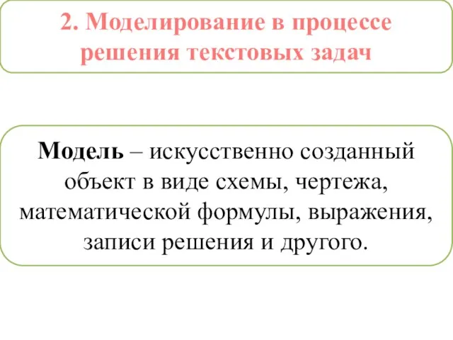 2. Моделирование в процессе решения текстовых задач Модель – искусственно созданный