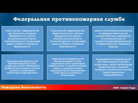 Федеральная противопожарная служба структурные подразделения центрального аппарата федерального органа исполнительной власти,