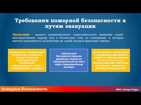 Требования пожарной безопасности к путям эвакуации установлены необходимое количество, размеры и