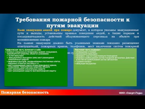 Требования пожарной безопасности к путям эвакуации План эвакуации людей при пожаре-документ,