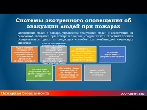 Системы экстренного оповещения об эвакуации людей при пожарах Оповещение людей о